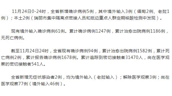 31省份增本土确诊80例内蒙古46例︰(内蒙新增本土病例哪里的)-第2张图片
