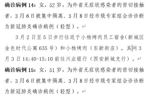 陕西新增本土确诊60例-陕西新增1本土病例具体情况-第2张图片