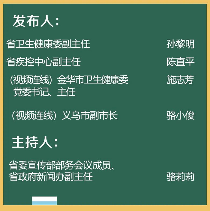 【浙江疫情现5个特点/浙江的疫情怎么样哪几个地区比较严重】-第2张图片