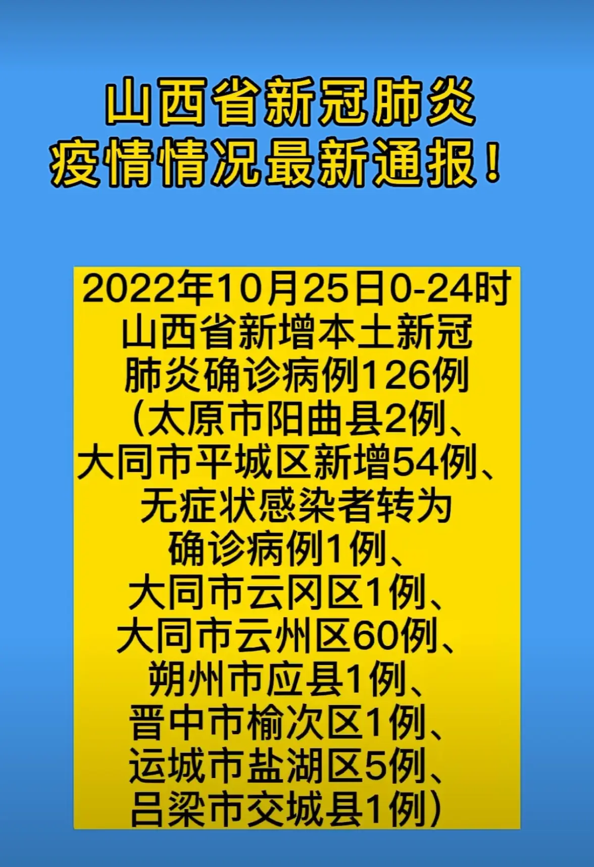 「疫情最新消息多少例了」〃疫情最新情况2021年-第3张图片