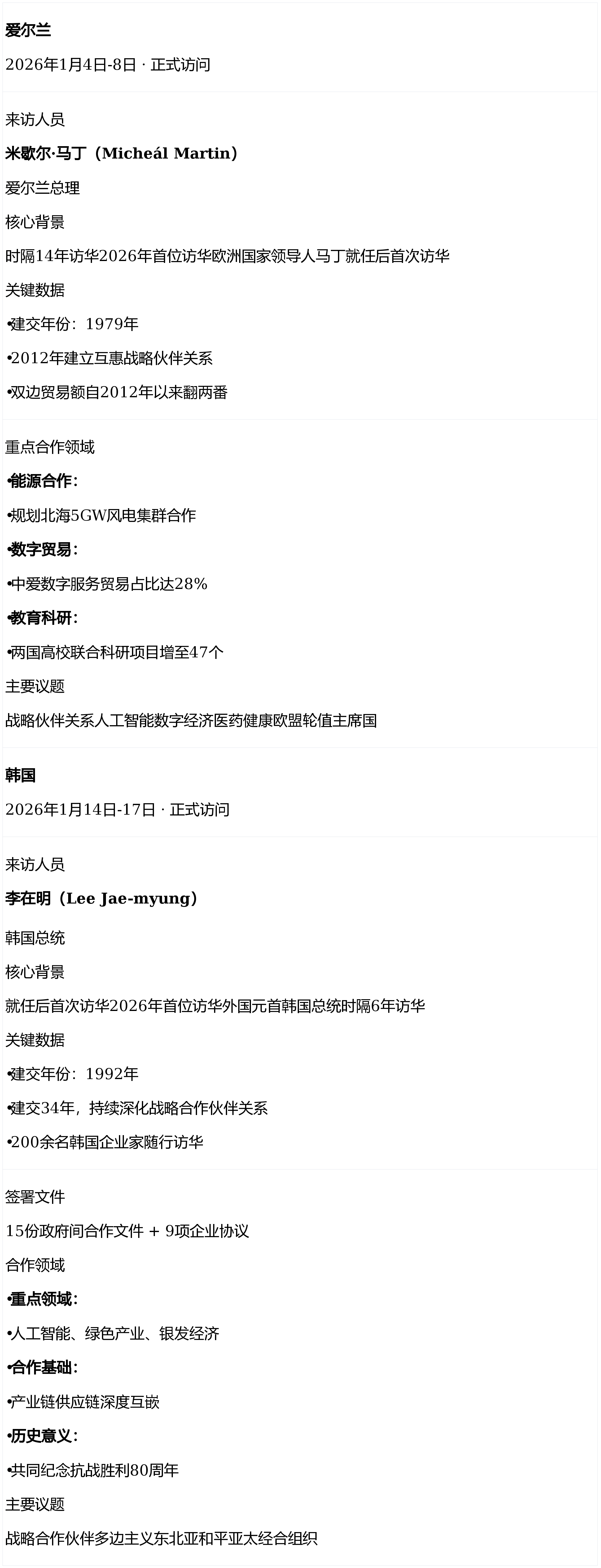 31省区市新增境外输入17例︰(31省区市新增境外输入8例h)-第1张图片