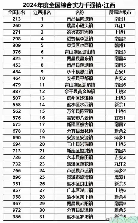 31省区市新增确诊13例.31省区市新增确诊111例-第2张图片