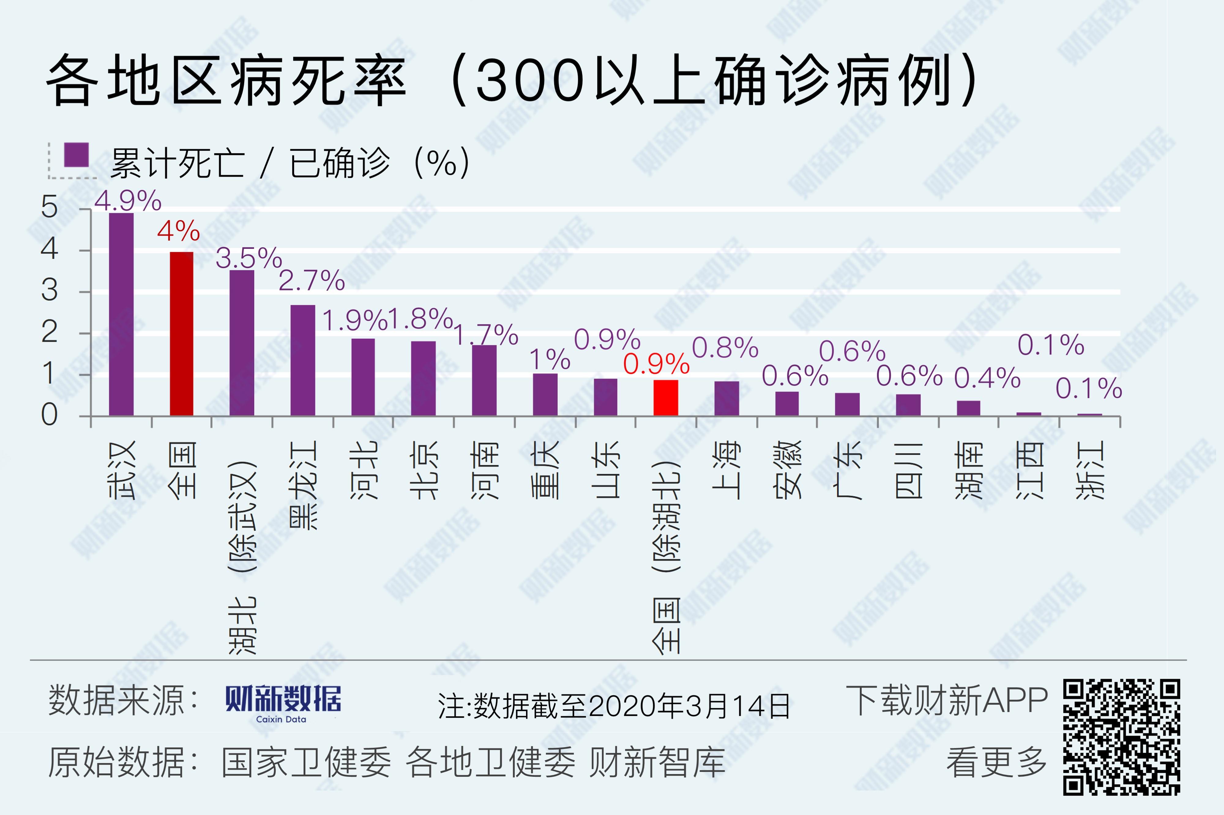 【31省份新增确诊12例均为境外输入/31省份新增确诊16例境外输入】-第2张图片