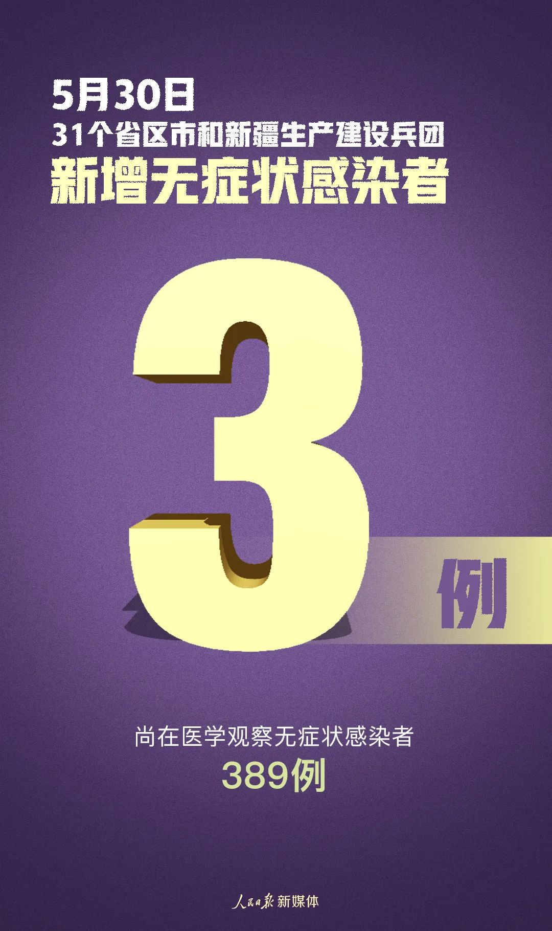 【31省份新增确诊12例均为境外输入/31省份新增确诊16例境外输入】-第1张图片