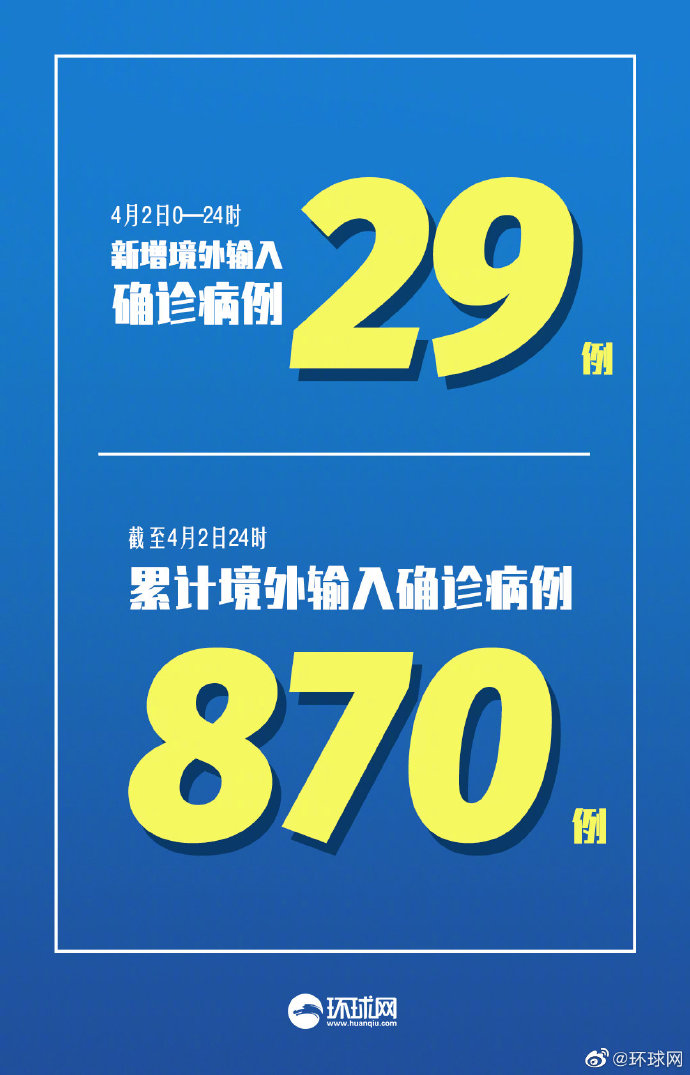 辽宁省新增3例本土确诊〃辽宁省新增1例本土确诊-第2张图片