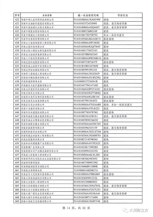 郑州疫情最新消息实〃郑州疫情新动态最新-第2张图片