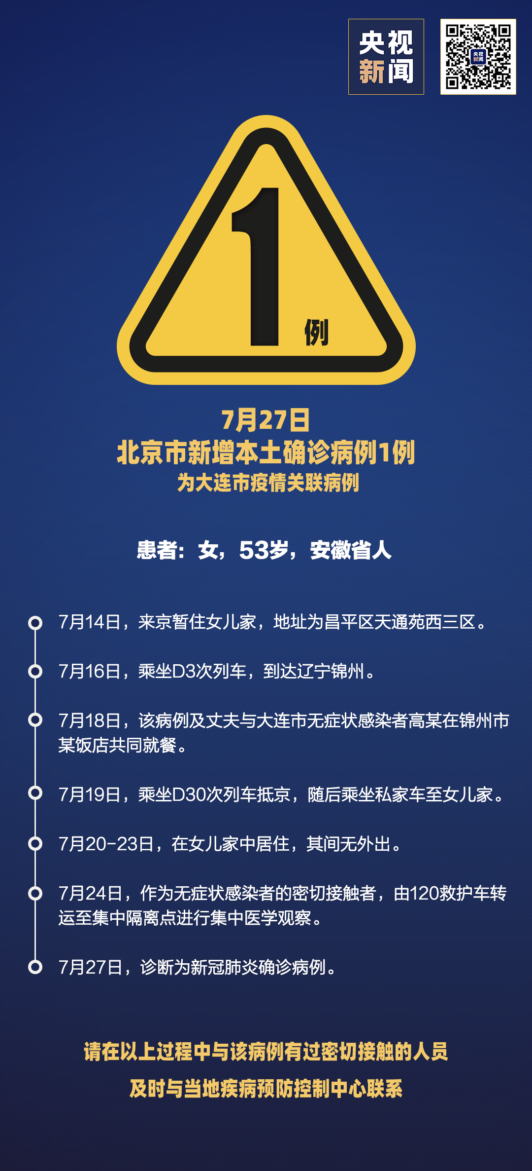 31省新增本土48例︰(31省新增本土病例85例)-第2张图片