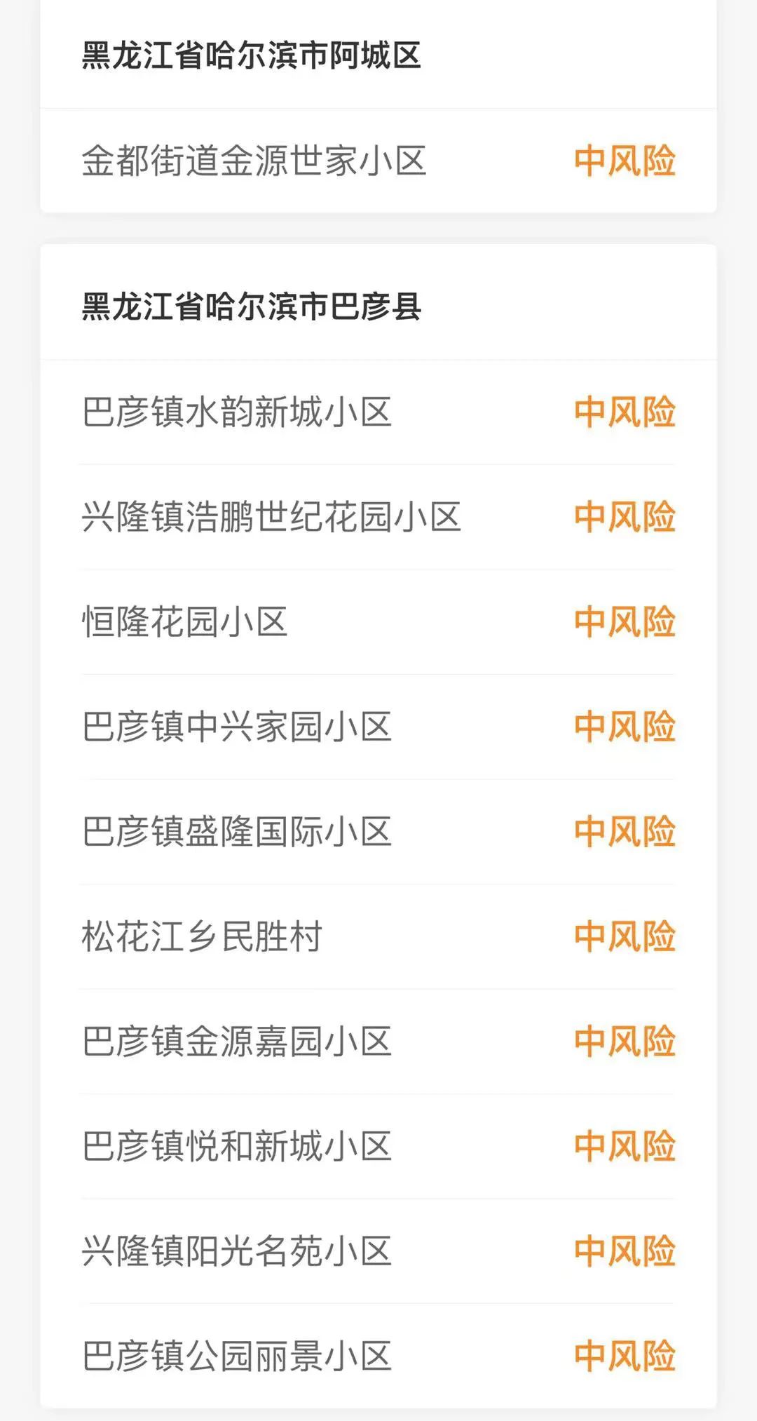最新哈尔滨疫情,最新的哈尔滨疫情-第2张图片