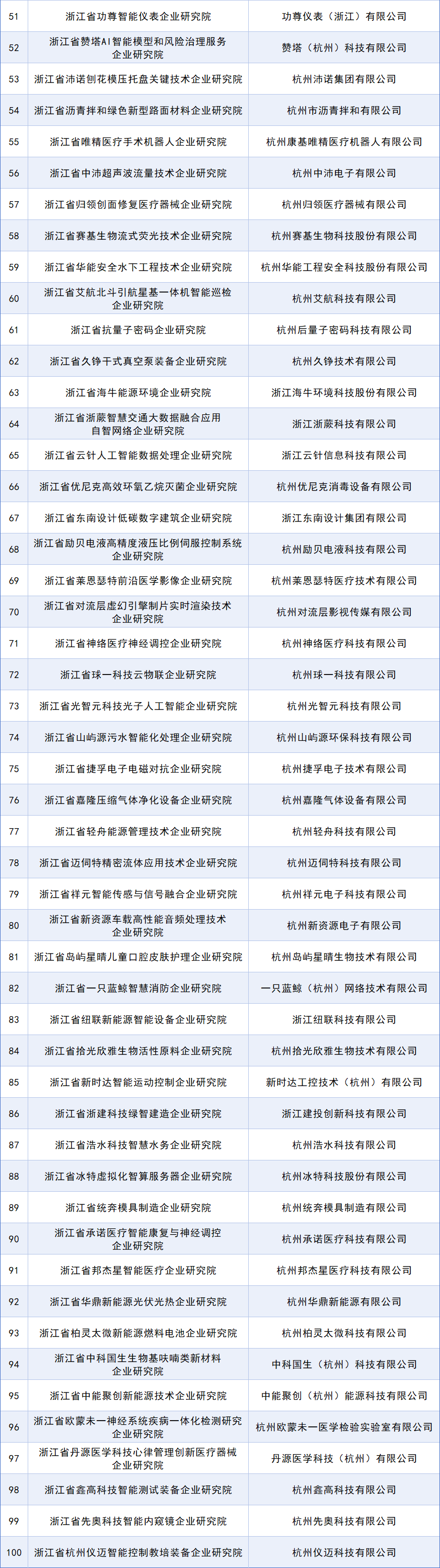 31省份新增本土确诊108例.31省份新增确诊103例本土85例-第3张图片