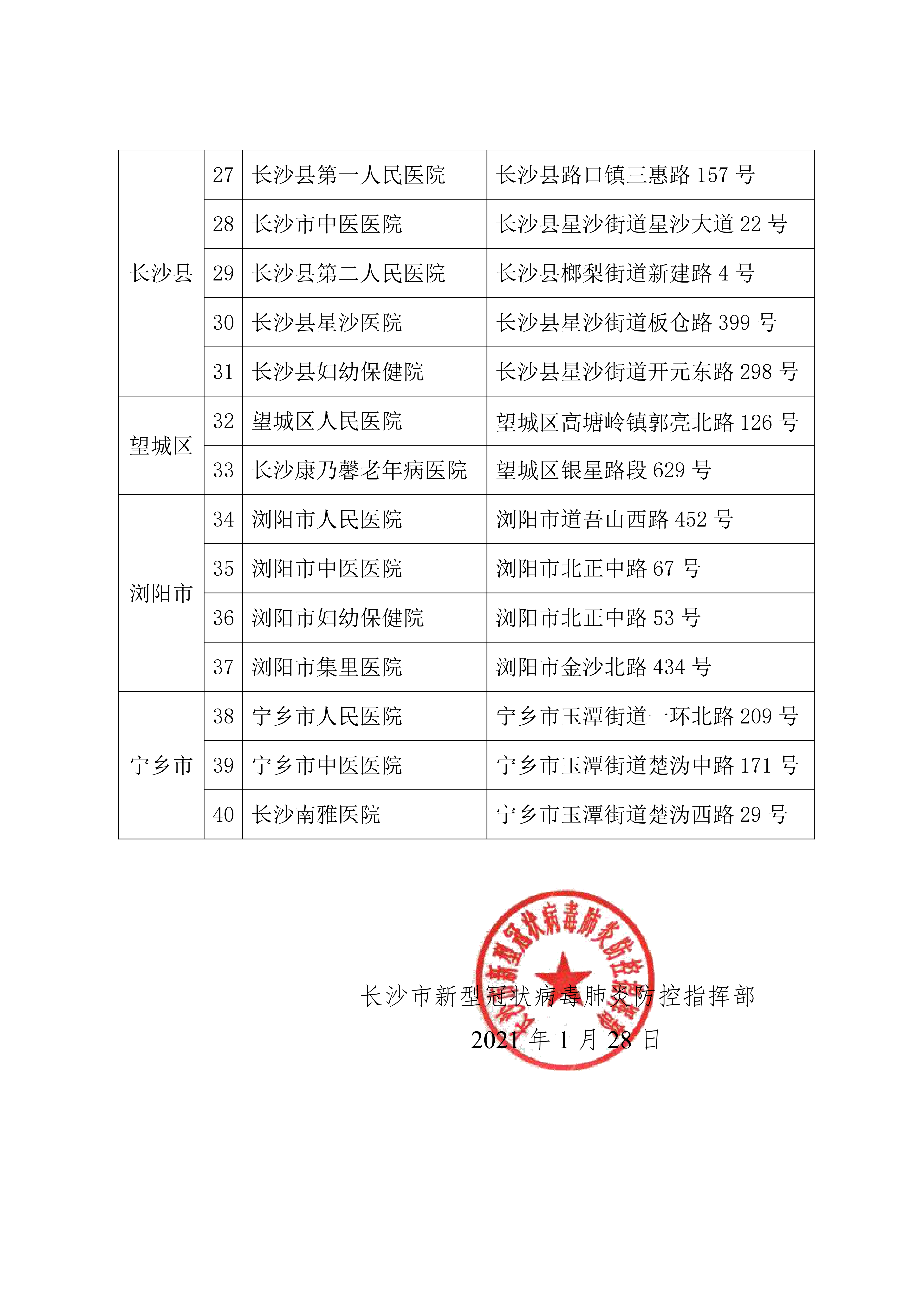 31省区市新增确诊15例.31省区市新增10例确诊-第1张图片