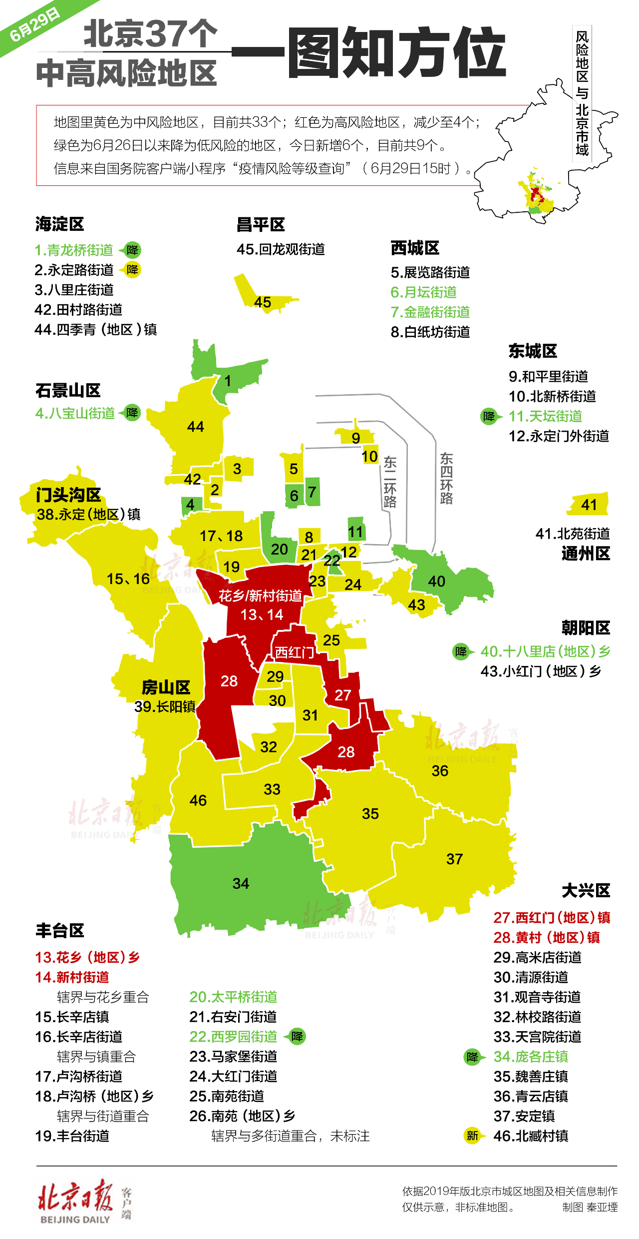 中国疫情最新分布图-中国疫情最新分布图-第2张图片