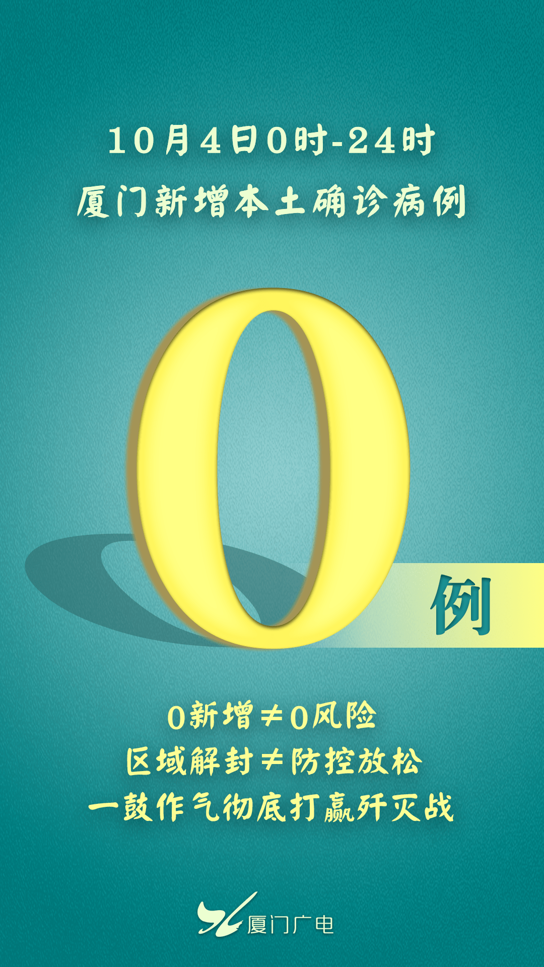 吉林网疫情︰(吉林疫情快报)-第3张图片