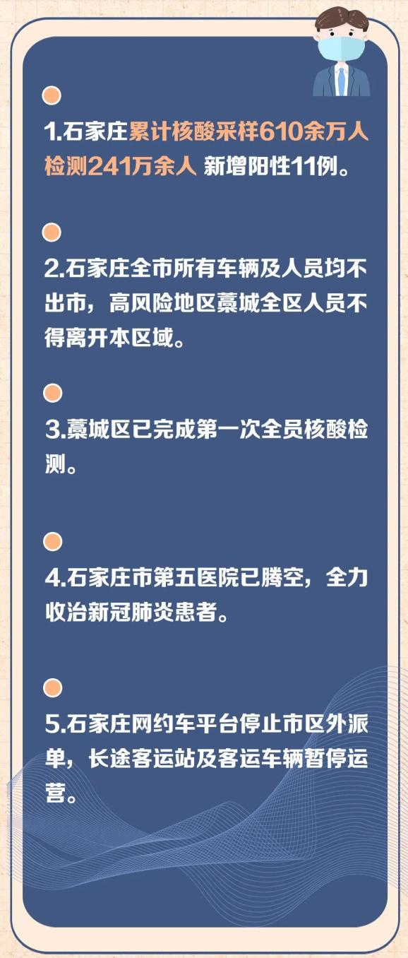 “石家庄最新疫情” 石家庄最新疫情最新消息实时情况？-第2张图片