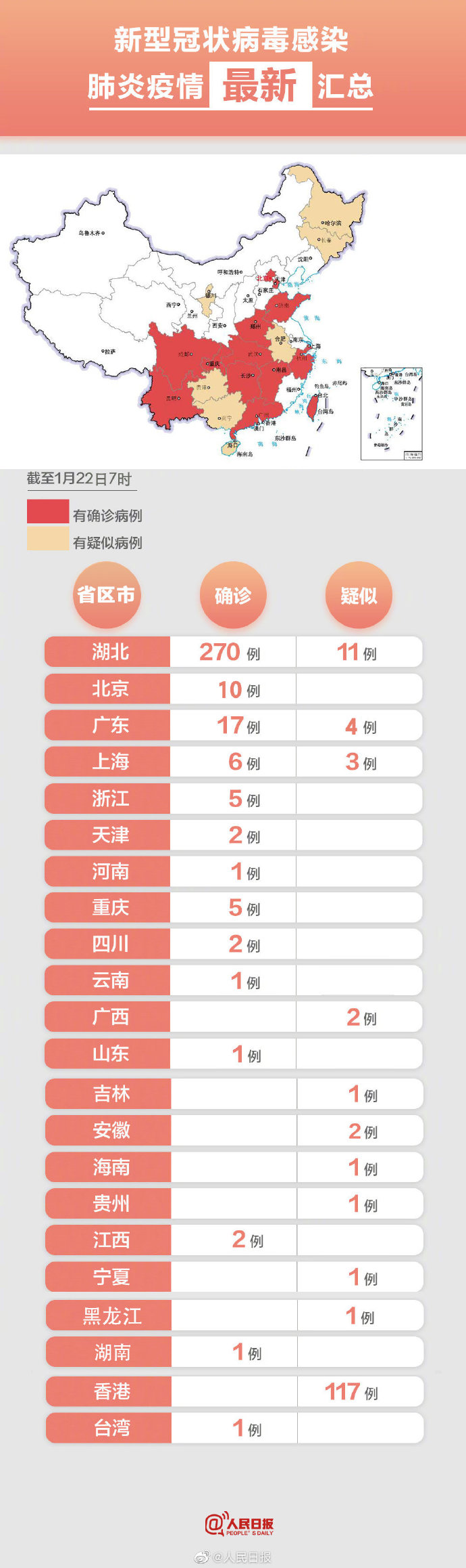 黑龙江肺炎最新消息,黑龙江确诊肺炎疫情最新消息-第3张图片
