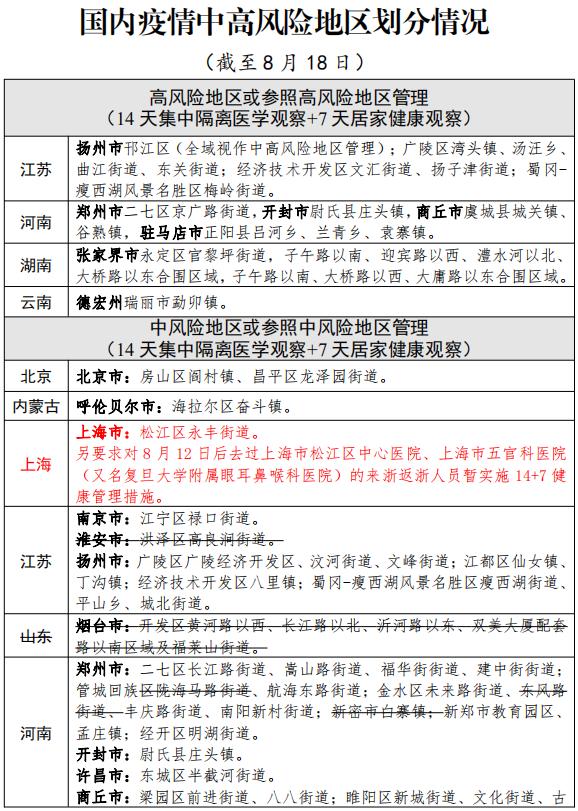 浙江新增本土无症状60例〃浙江新增1例无症状感染是哪里的-第1张图片