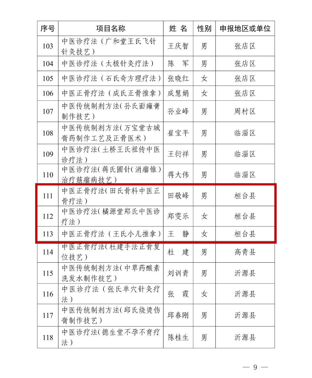 「31省区市新增本土确诊48例在7省份」〃31省份新增本土48例 涉8省市-第3张图片