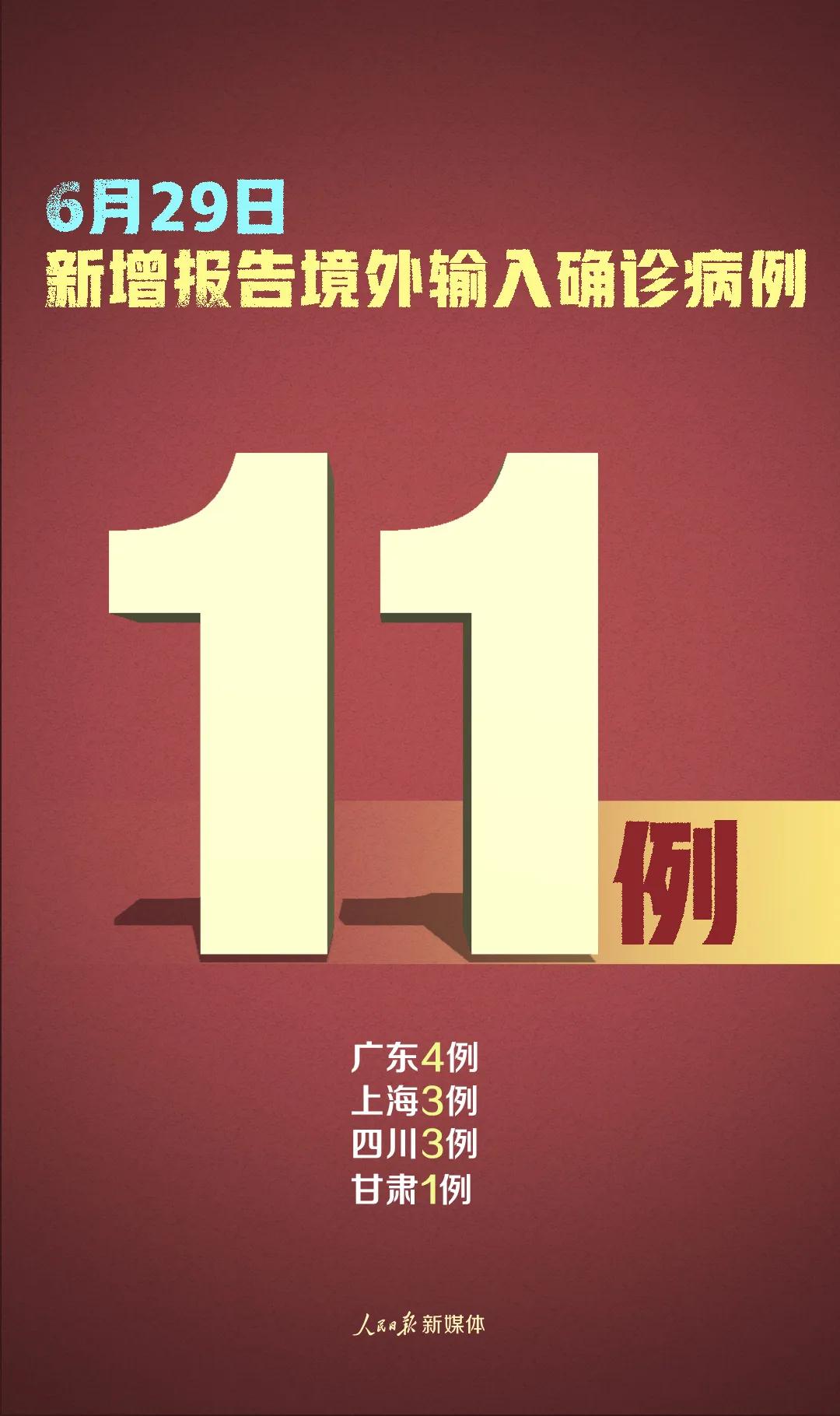 「31省份新增15例」〃31省份新增15例确诊均为境外输入-第1张图片