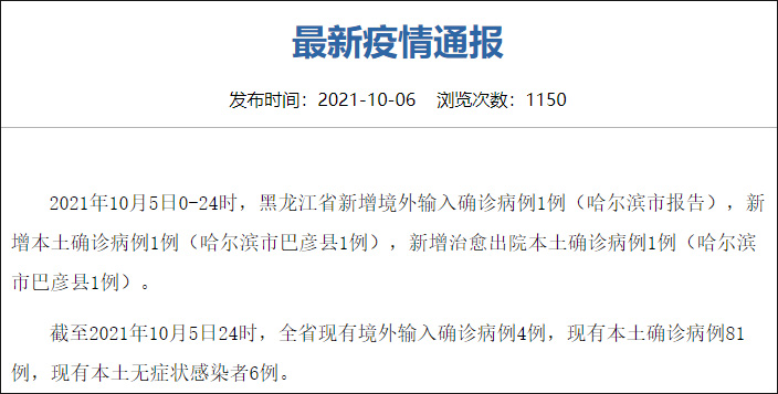 【黑龙江新增确诊15例/黑龙江新增16例确诊病例行动轨迹】-第1张图片