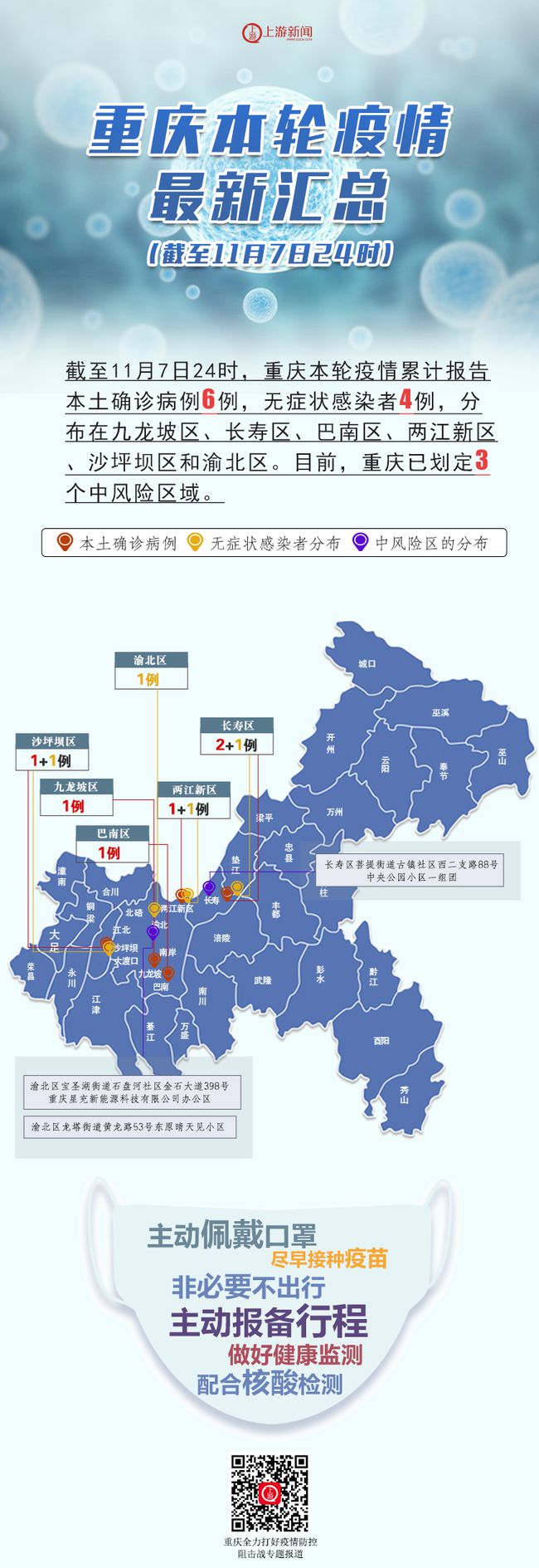 全国疫情最新消息全-全国疫情情况最新消息最新情况最新消息-第1张图片