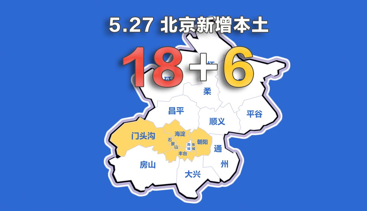 北京新增确诊详情,北京新增确诊详情 视频-第2张图片