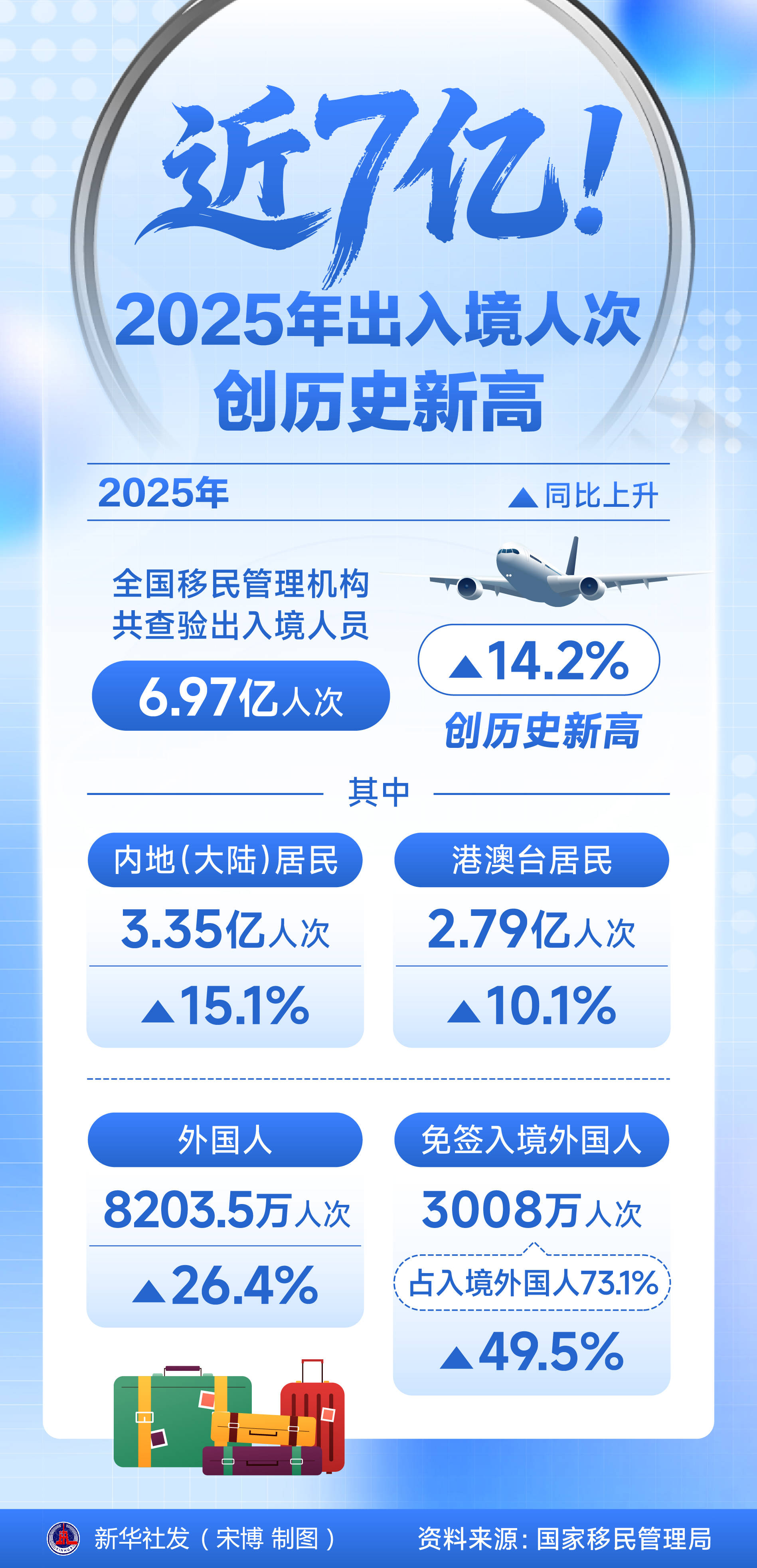 31省增14例境外输入.31省增4例境外输入!!!-第2张图片
