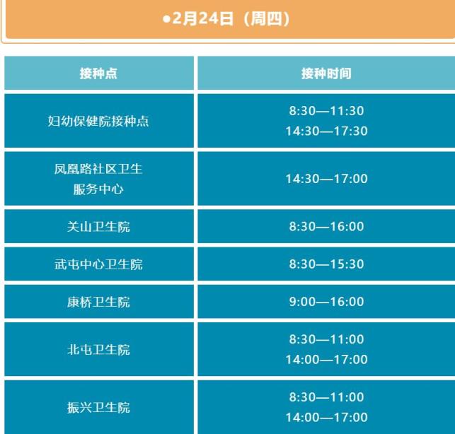 31省份新增102例本土确诊涉15省,31省新增确诊124例本土117例-第1张图片