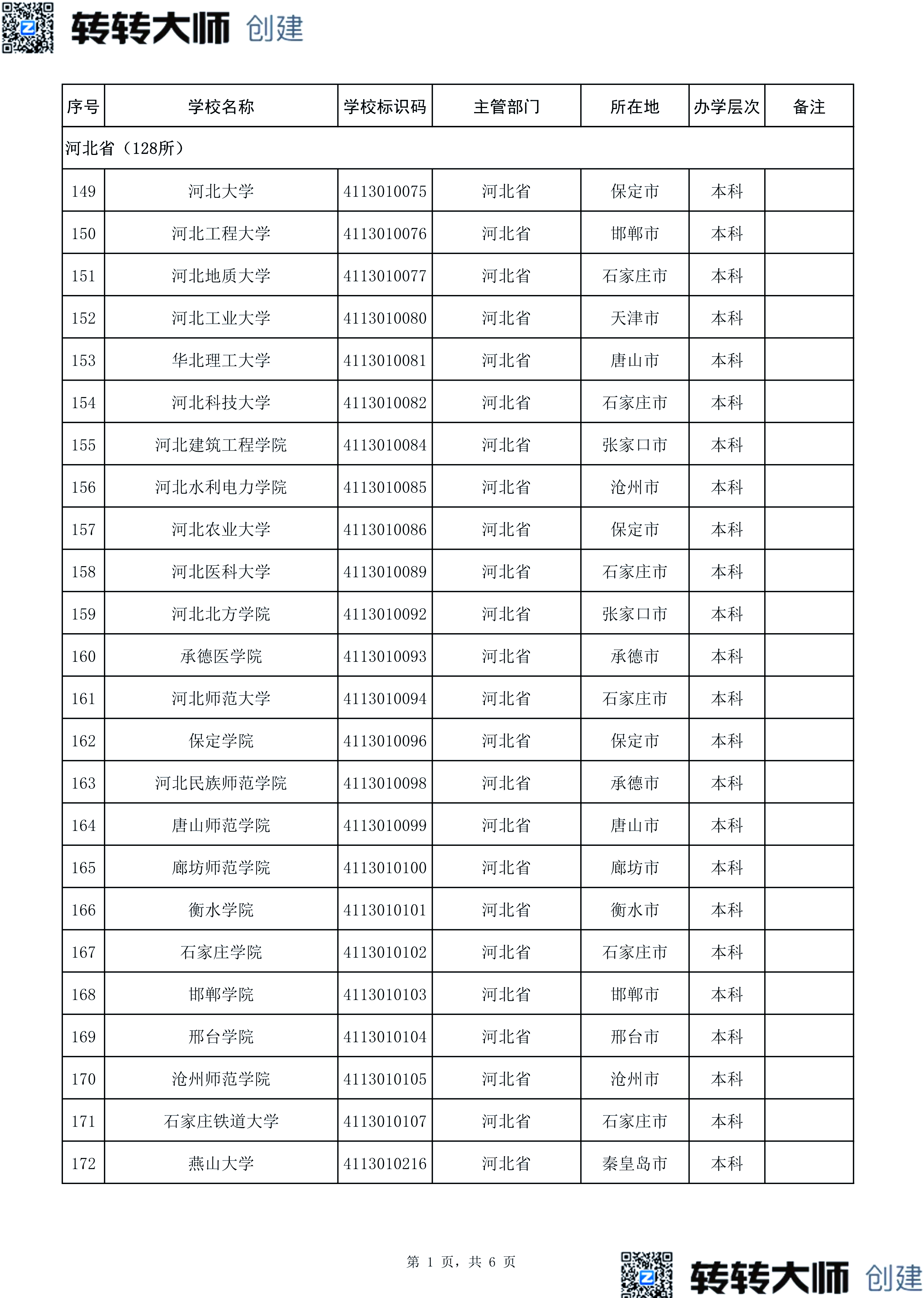 河北新增本土确诊3例〃河北新增确诊33例 含本土13例-第2张图片