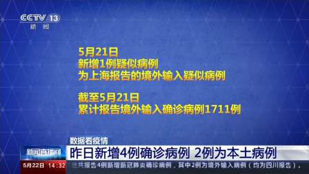 31省昨日新增1例本土病例-31省昨日新增12例-第1张图片