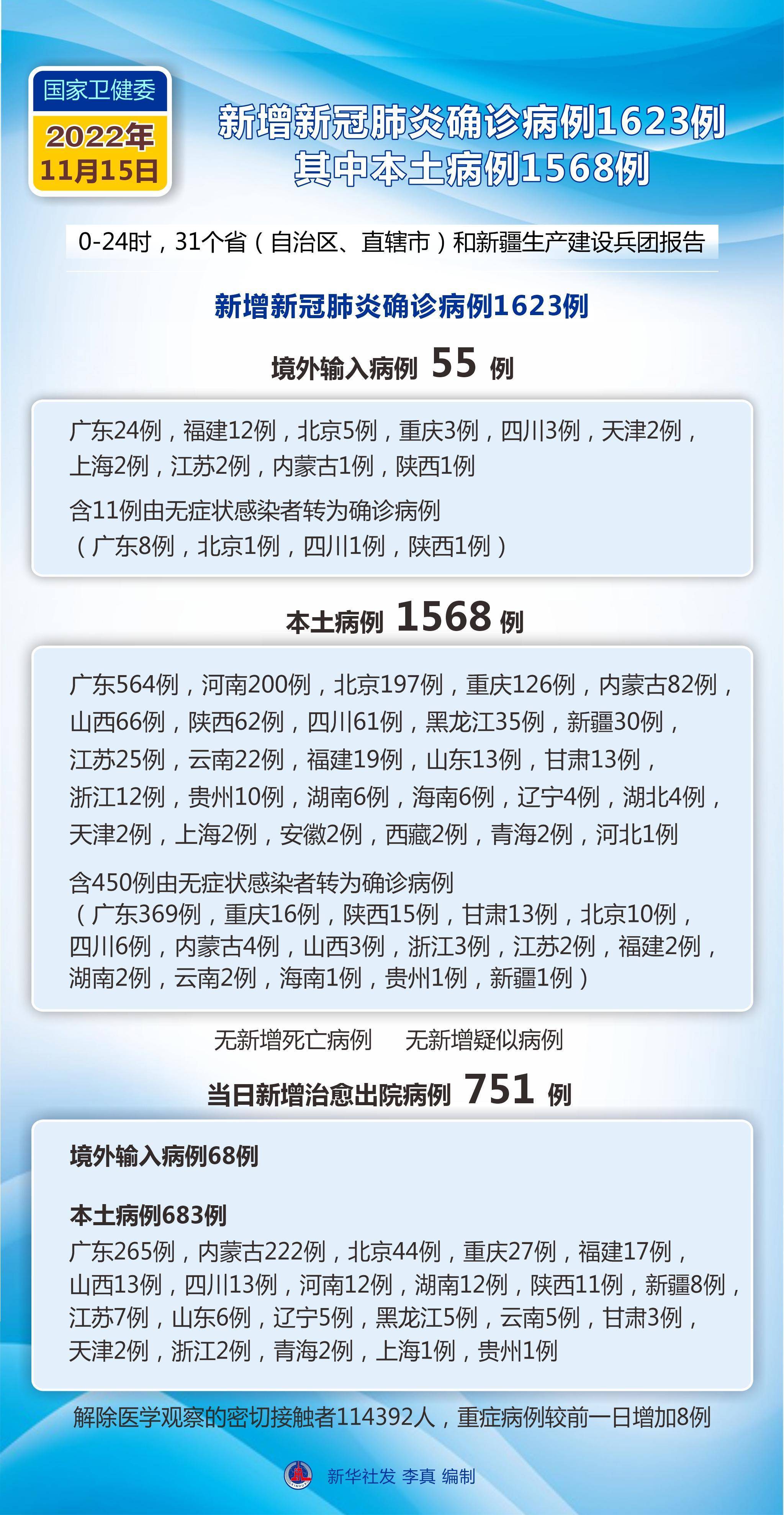 “石家庄又出疫情了	” 石家庄出现新疫情？-第1张图片