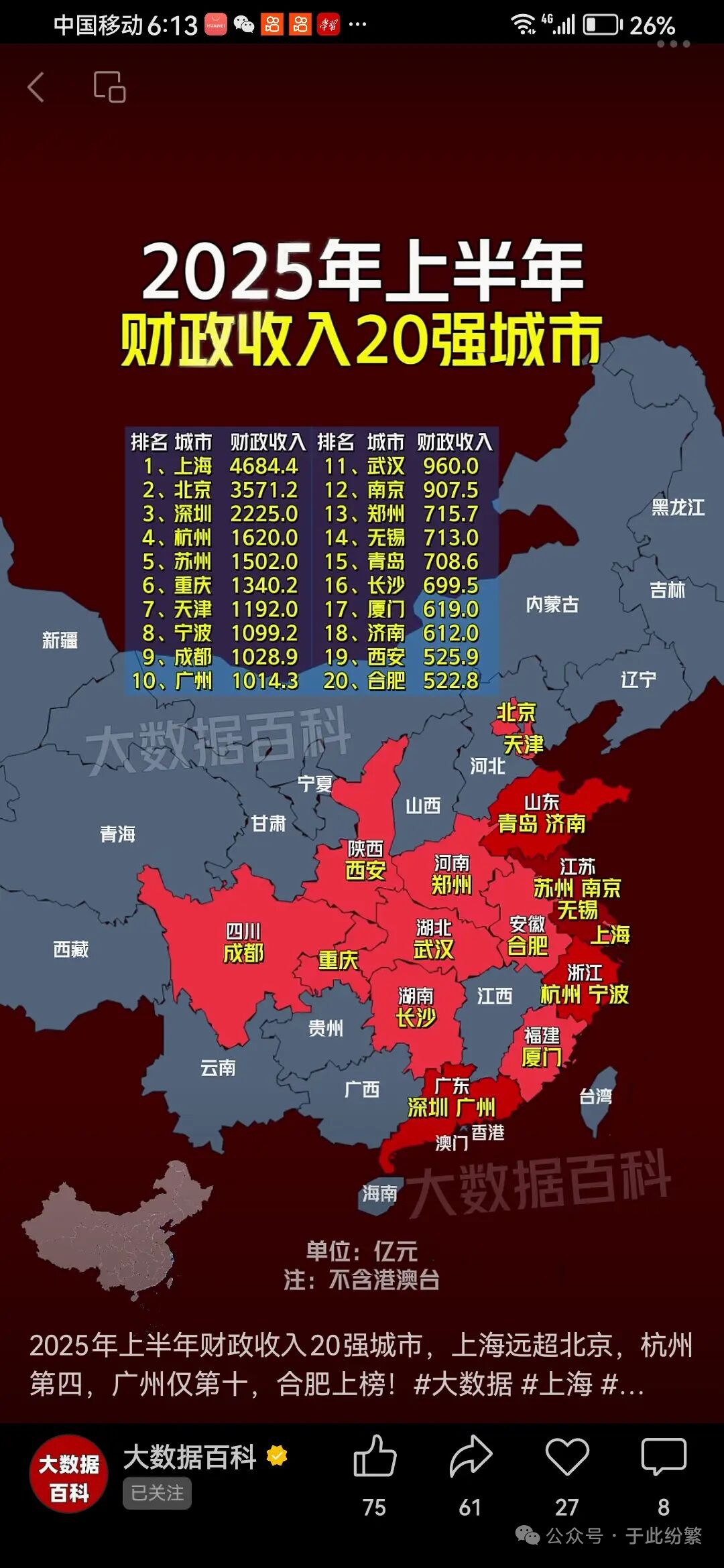 “全国疫情情况” 全国疫情动态?？-第1张图片