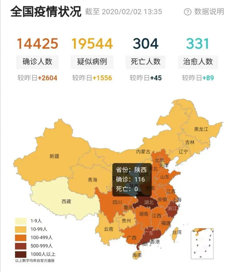“全国疫情情况” 全国疫情动态?？-第3张图片