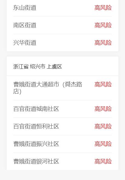 哈尔滨疫情最新要求.哈尔滨疫情最新防控措施-第2张图片