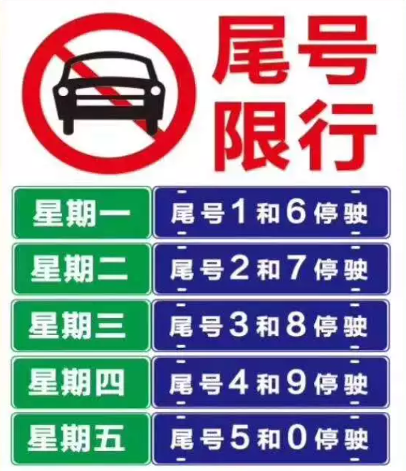 唐山限号2021年1月最新限号表-唐山2021最新限号通知-第1张图片