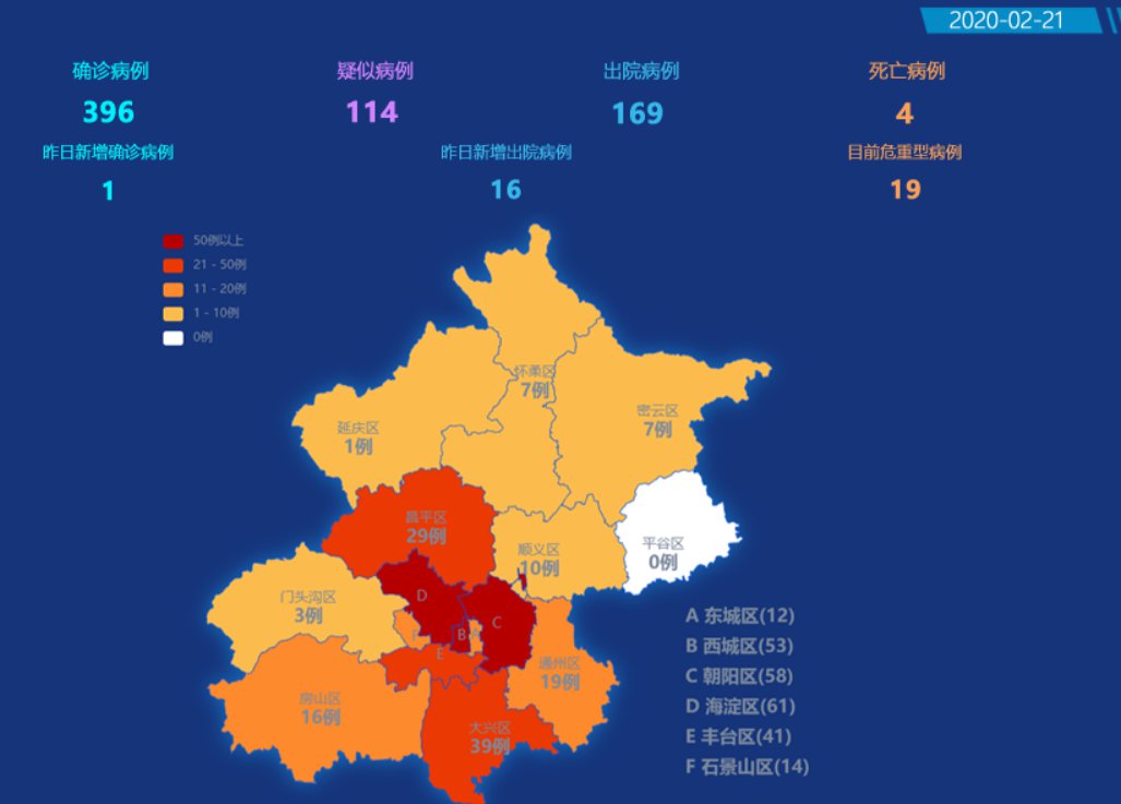 “辽宁新增本土确诊13例” 辽宁新增1例本土确诊轨迹？-第2张图片