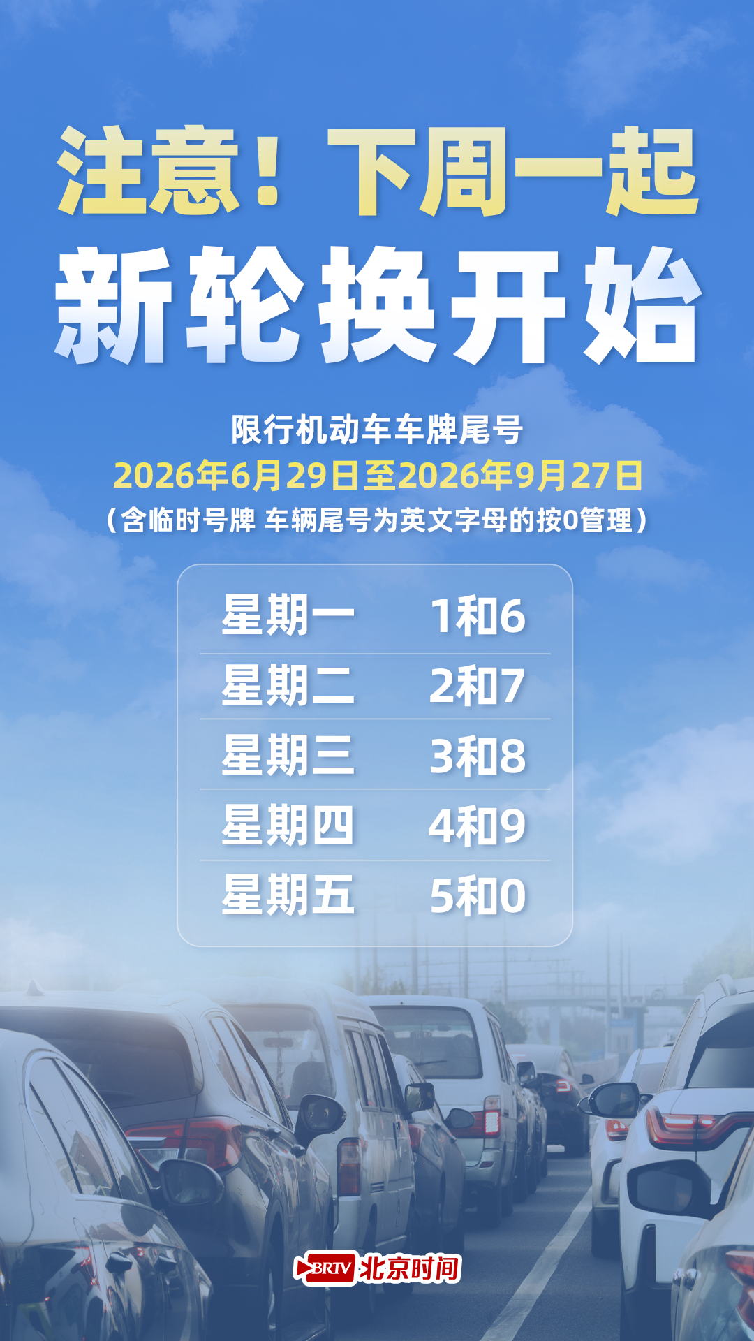 “限行尾号	” 限行尾号北京新一轮？-第2张图片