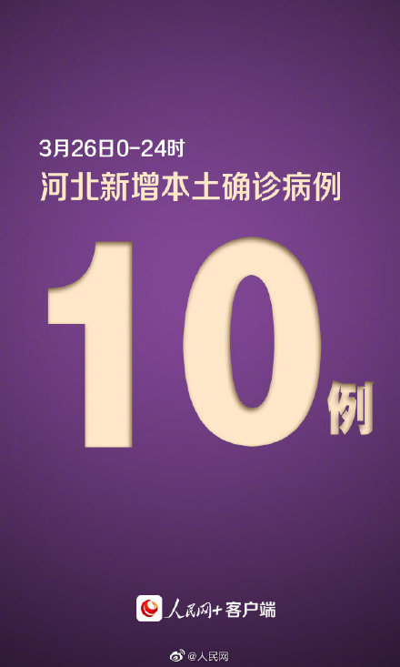 石家庄疫情新增病例,石家庄疫情新增确诊病例-第3张图片