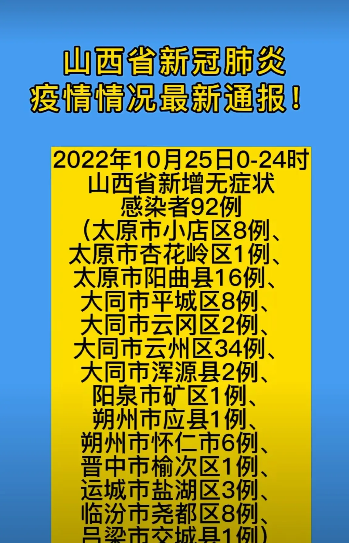石家庄疫情新增病例,石家庄疫情新增确诊病例-第1张图片