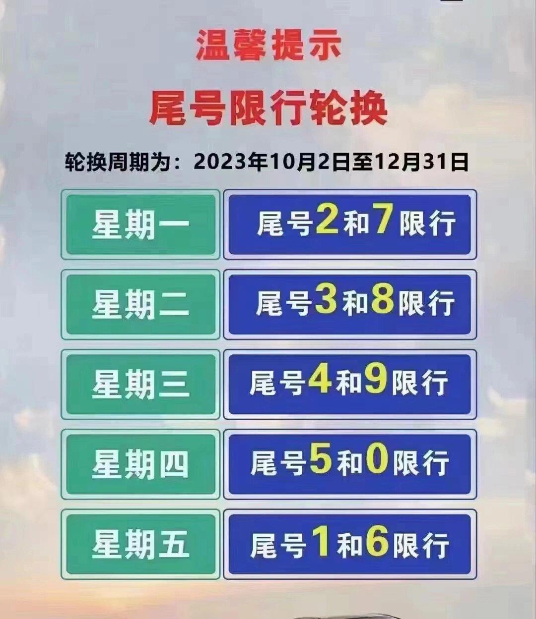北京限行规则.北京限行规则免罚-第2张图片