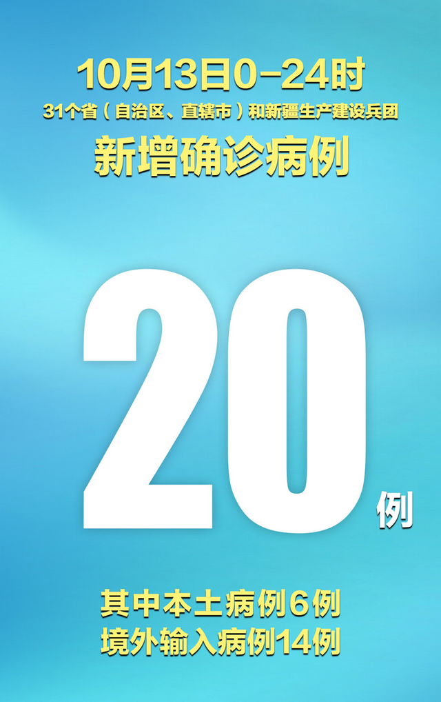 31省新增本土1例-31省区市新增1例本土病例-第3张图片