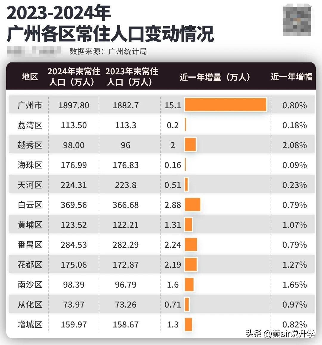 31省份新增61例本土确诊广东22例︰(31省新增确诊24例本土10例在广东)-第1张图片