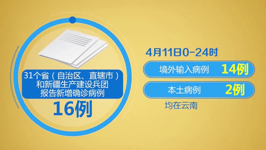 上海新增本土确诊274例︰(上海新增本土确诊274例)-第1张图片