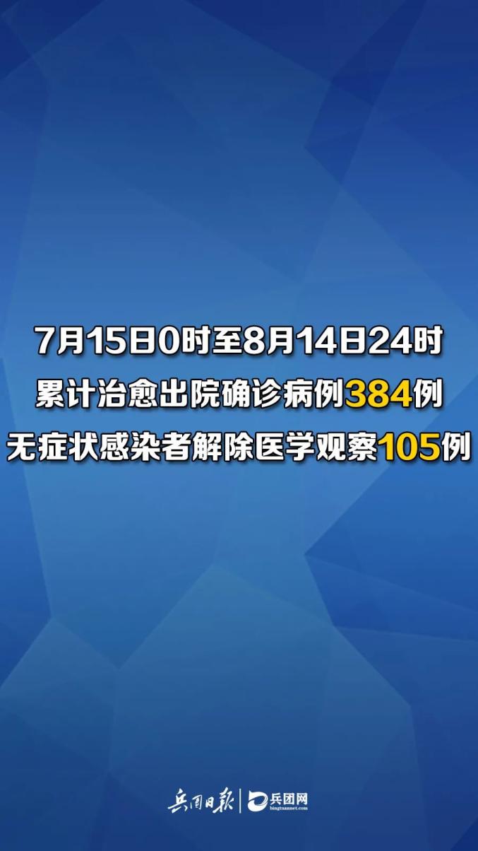 新疆新增本土确诊6例〃新疆新增确诊病例6例?-第1张图片
