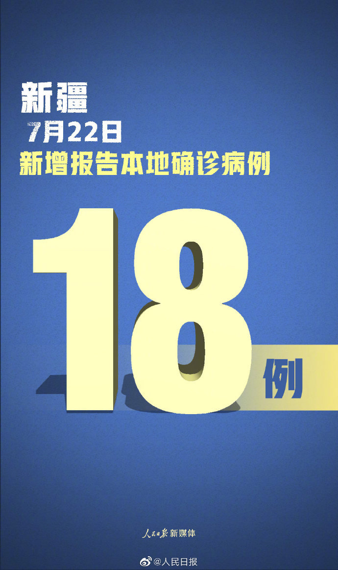 新疆新增本土确诊6例〃新疆新增确诊病例6例?-第3张图片