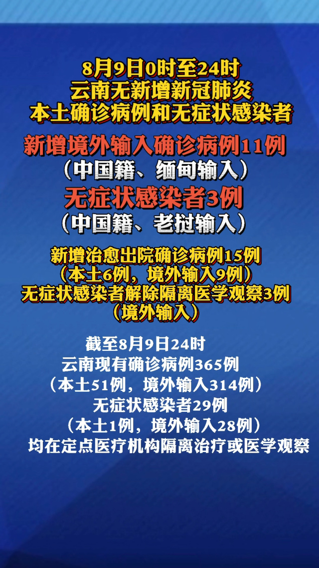 云南新增9例本土.云南新增本土确诊病例15例9-第2张图片