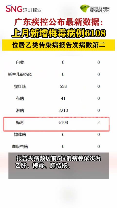 「31省新增7例确诊均为境外输入」〃31省新增6例均为境外输入-第1张图片
