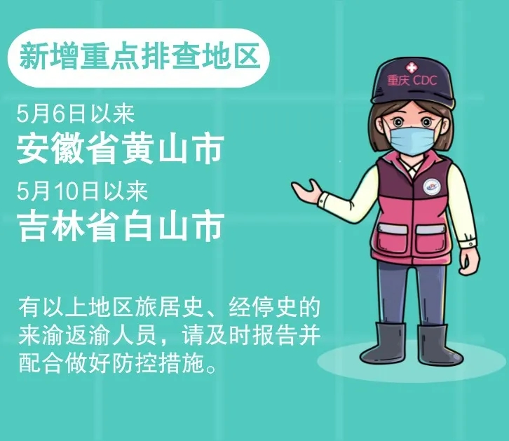 重庆疫情最新消息今天新增了15例-重庆疫情最新消息确诊19例-第1张图片